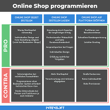 Webshop One